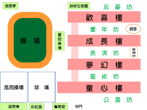 校舍平面圖