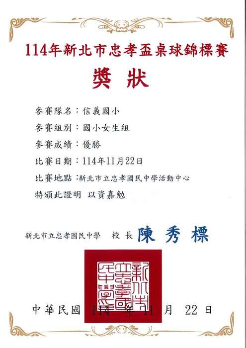 賀！本校桌球隊參加114年新北市忠孝盃桌球錦標賽榮獲佳績(體育組)圖片