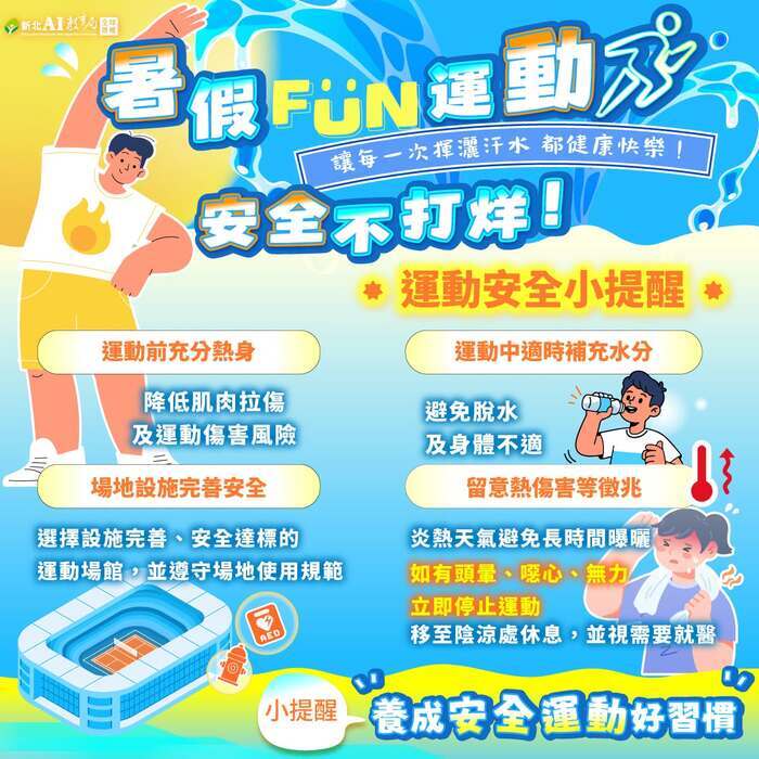 運動安全與熱傷害宣導圖1