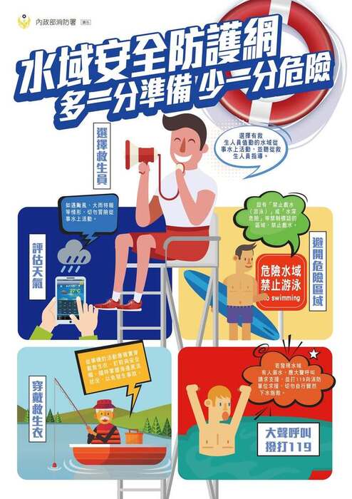 水域安全宣導圖1