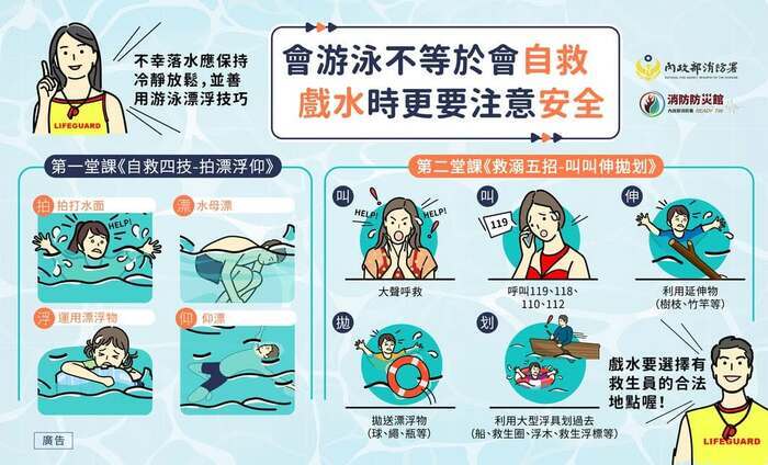 水域安全宣導圖2