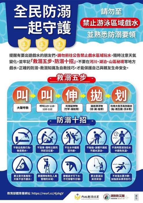 水域安全宣導圖3