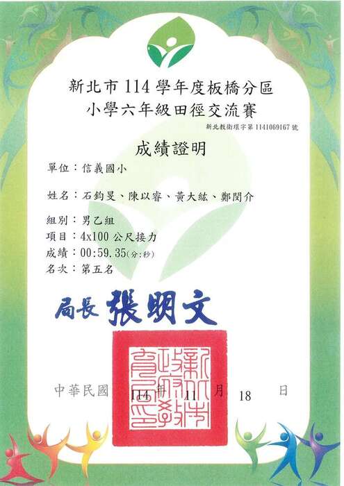 賀！本校田徑隊參加新北市114學年度板橋分區小學六年級田徑交流賽榮獲佳績(體育組)圖片