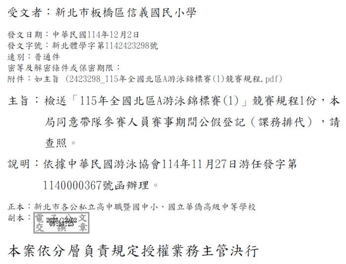 115年全國北區A游泳錦標賽(體育組)圖片